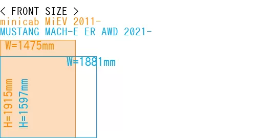 #minicab MiEV 2011- + MUSTANG MACH-E ER AWD 2021-